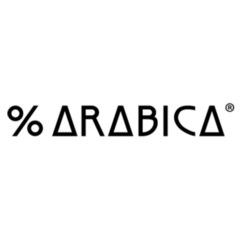 %Arabica